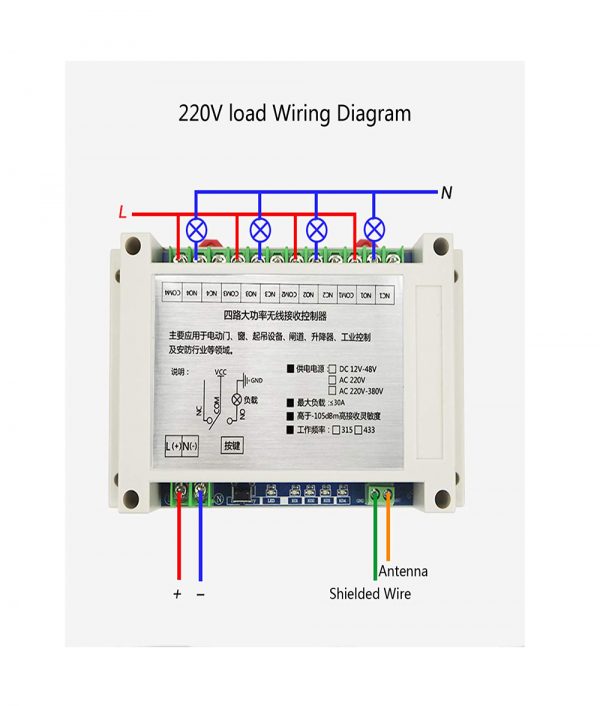 UT AK DCL380 4CH 5