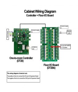 UT WG DT20M 40F 7