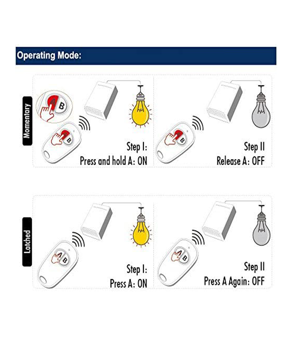 ATOM HUB AC/DC Remote Control Switch Kit