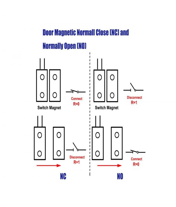 UT RZ 56 10Pack 3