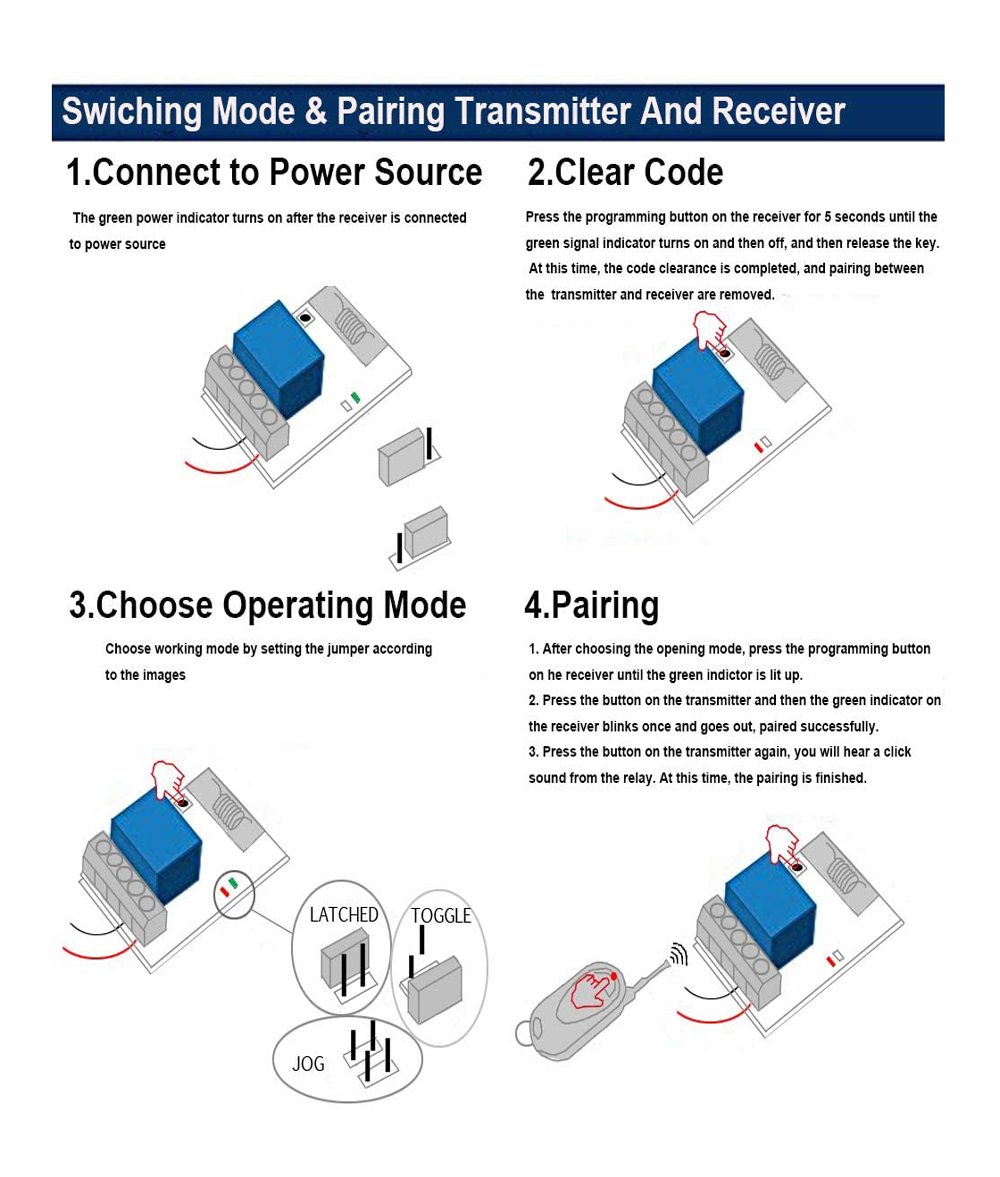 PALMAT Universal Wireless Relay Module 220V 1CH Remote Control