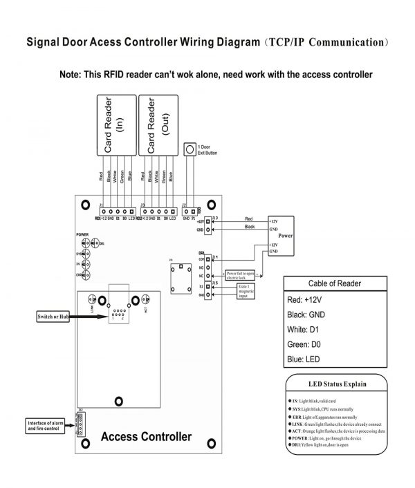 UT0111 08Y 5