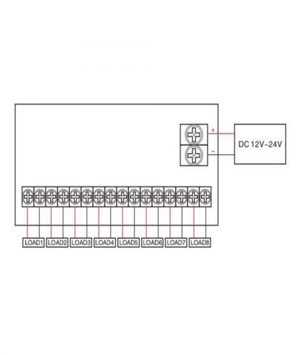 UT PCB 507 4