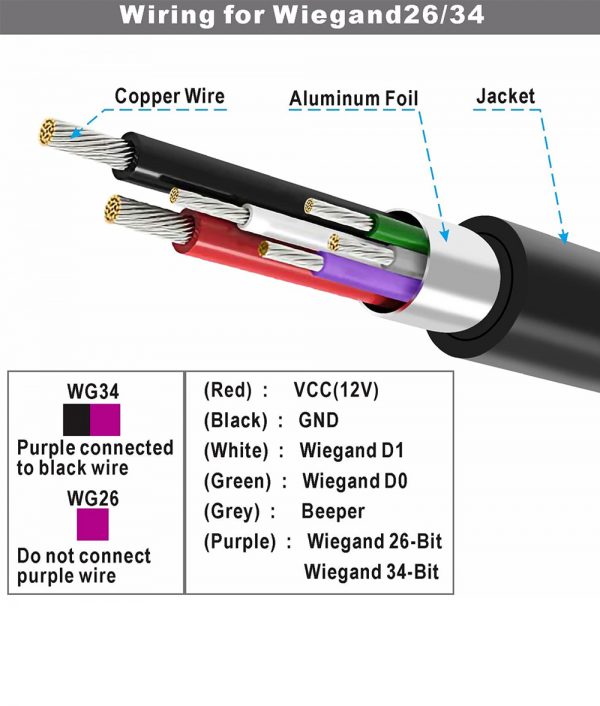 715TyF mPL. AC SL1500