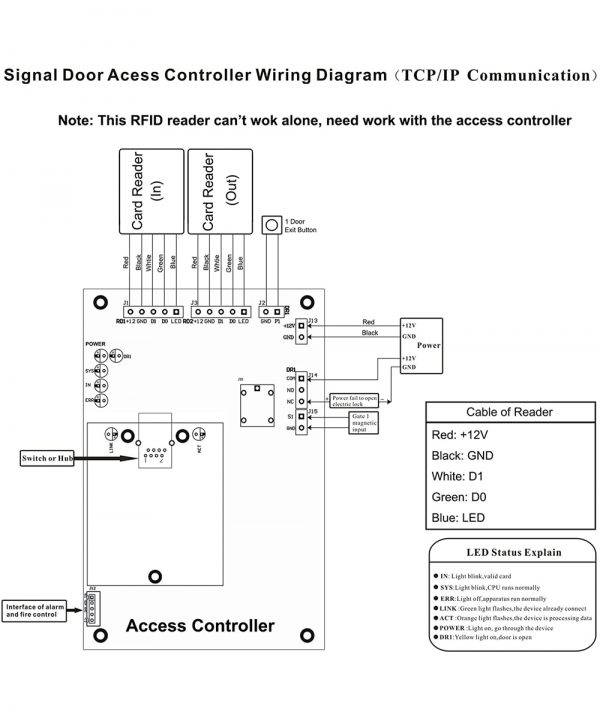 81E8xg k02L. AC SL1500