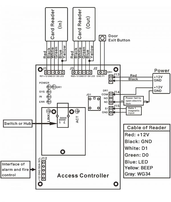 71h43CaBDhL. AC SL1500